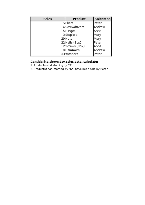 Miniatura del documento Conditional-Functions-5-SUMIFS-Template.xlsx