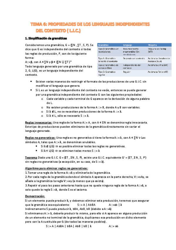Miniatura del documento TEMA-6.-Propiedades-de-los-lenguajes-independientes-de-contexto.pdf