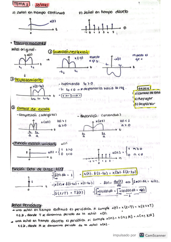 Miniatura del documento Resumen-Global-SSIT.pdf