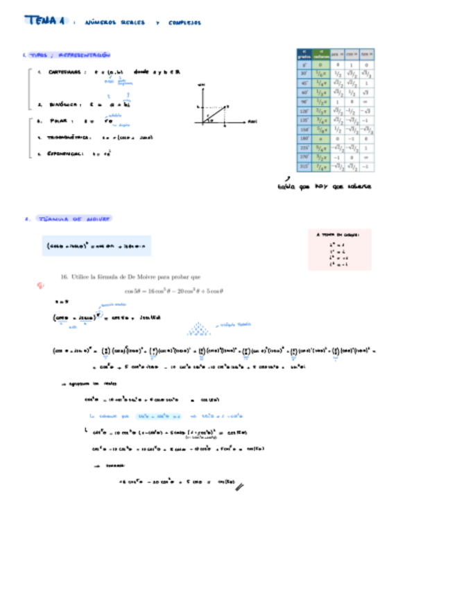 Miniatura del documento T1.pdf