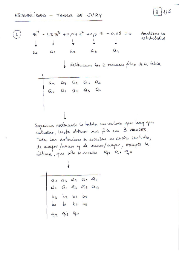 Miniatura del documento 06clase5aestabilidad.pdf