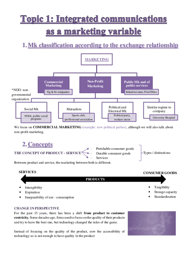 Miniatura del documento Topic-1-PDF.pdf