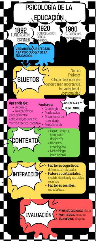 Miniatura del documento INFOGRAFIA-TEMA-1..pdf