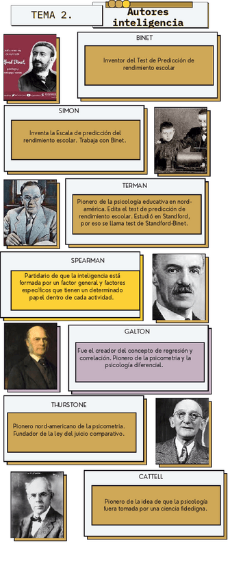 Miniatura del documento Infografia-TEMA-2-EDUCACIO.pdf