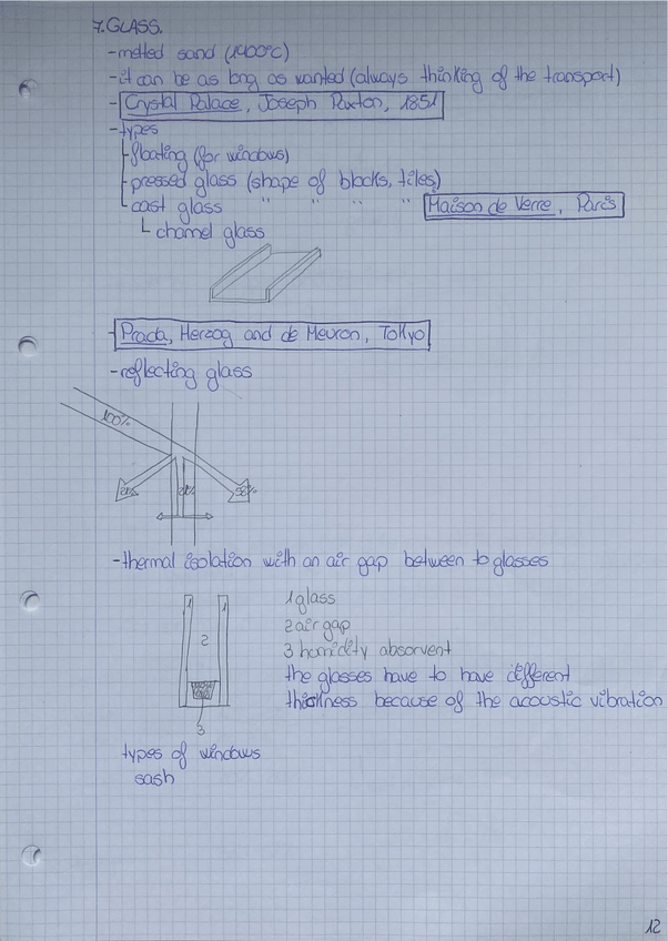 Miniatura del documento 7.-GLASS..pdf