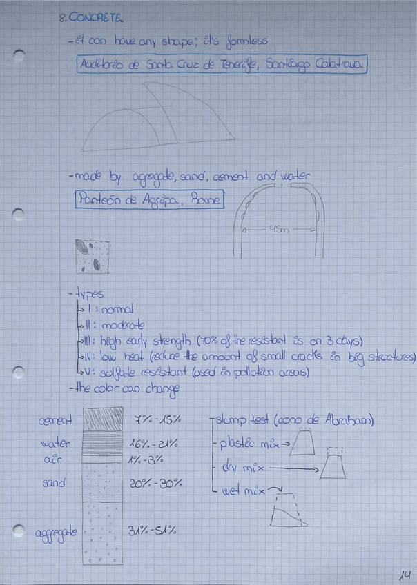 Miniatura del documento 8.-CONCRETE..pdf