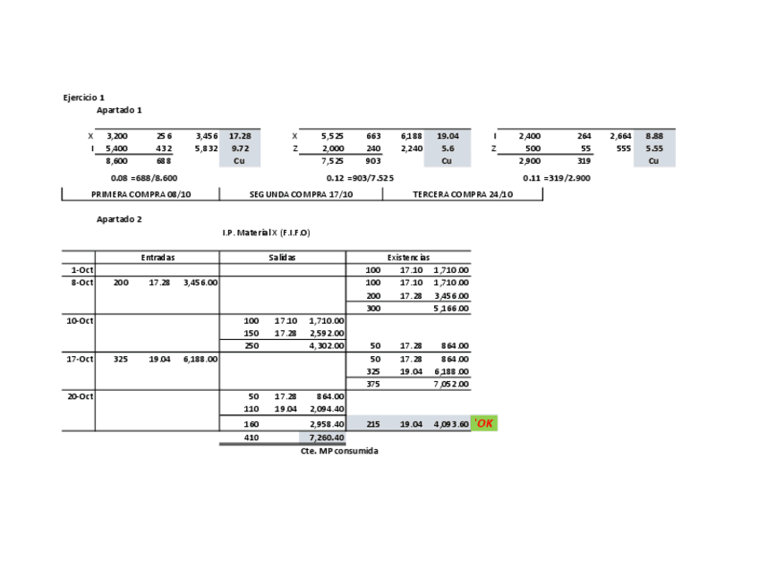 Miniatura del documento PEC56Solucion.pdf