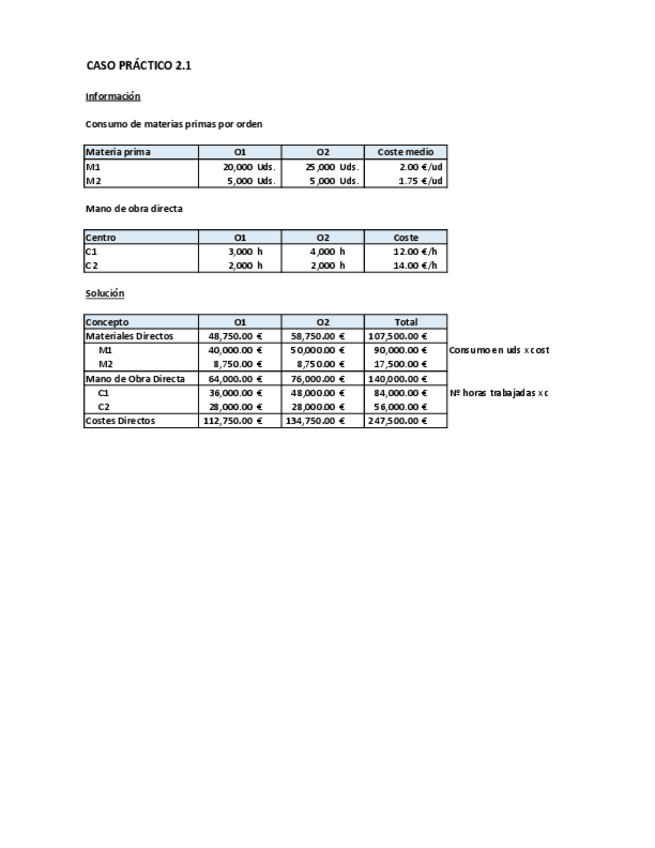Miniatura del documento Casos-Tema-5-3.pdf