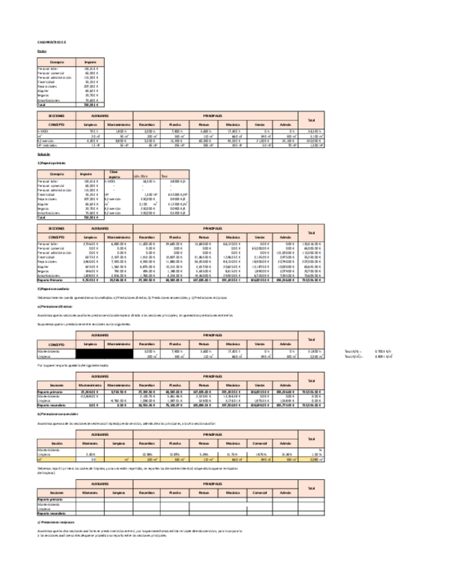 Miniatura del documento Caso-25-costes-variables.pdf