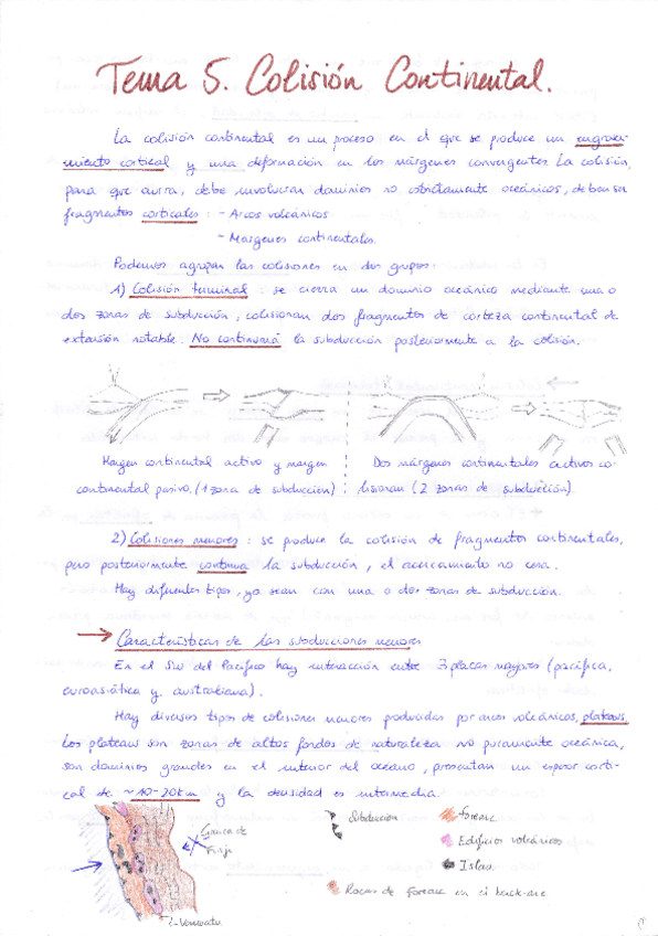 Miniatura del documento Tema 5 Procesos Litosféricos.pdf