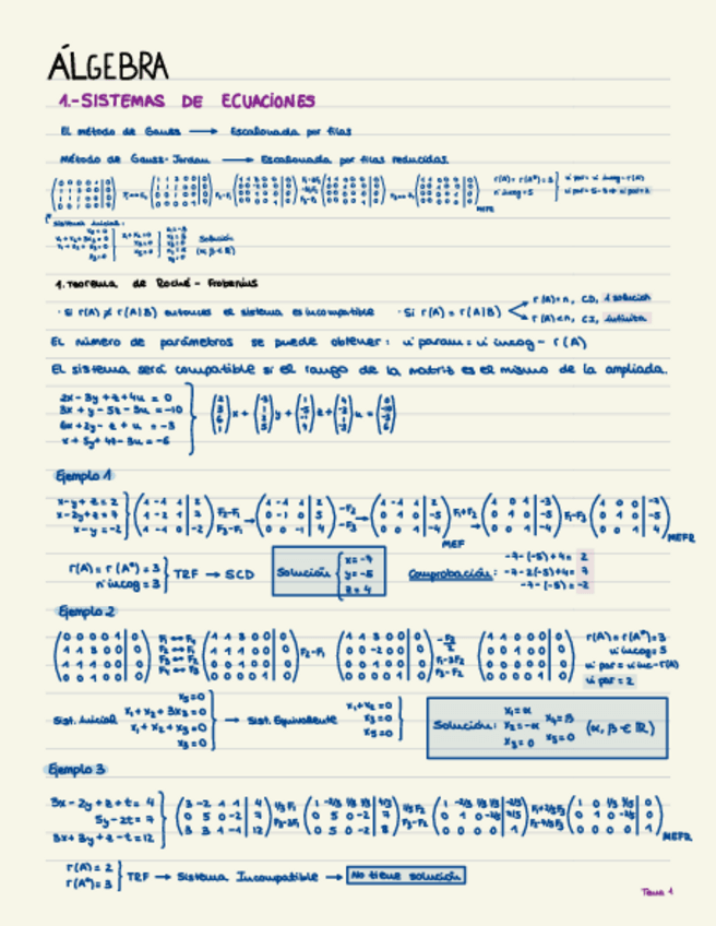 Miniatura del documento Teoria-Ejercicios-Examenes CURSO COMPLETO.pdf