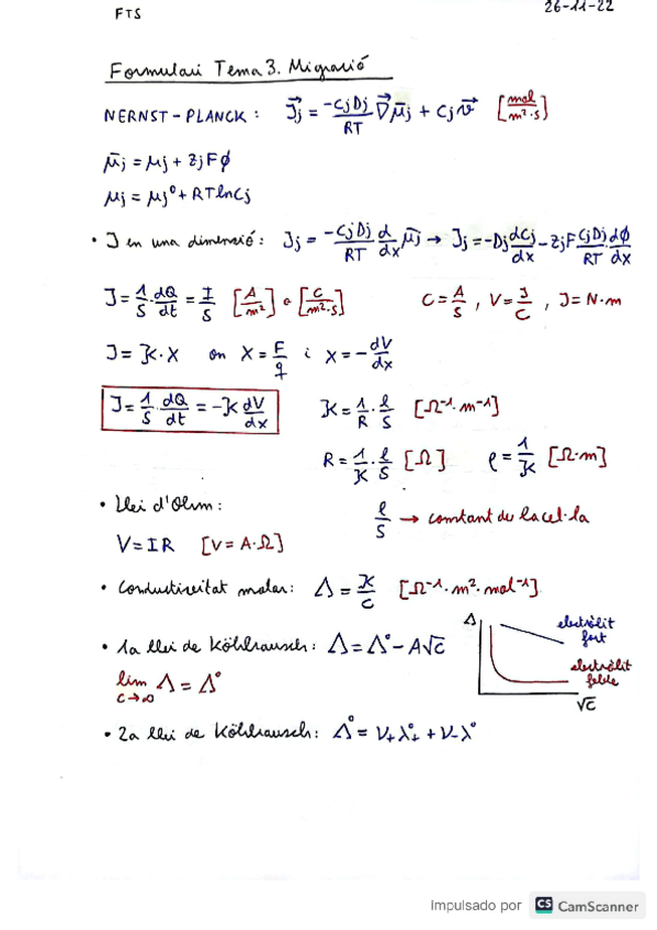 Miniatura del documento FTS. Formulari 2n Parcial.pdf
