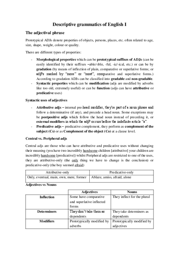 Miniatura del documento Descriptive-grammatics-of-English-I.pdf