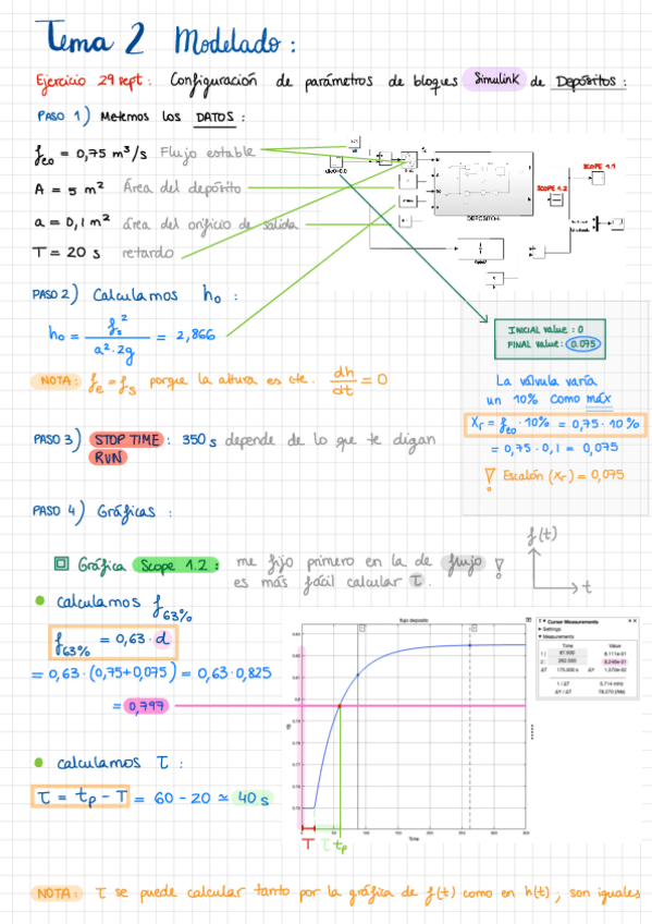 Miniatura del documento EJERCICIO-29sept-TUTORIA-SIMULINK-PEC1.pdf