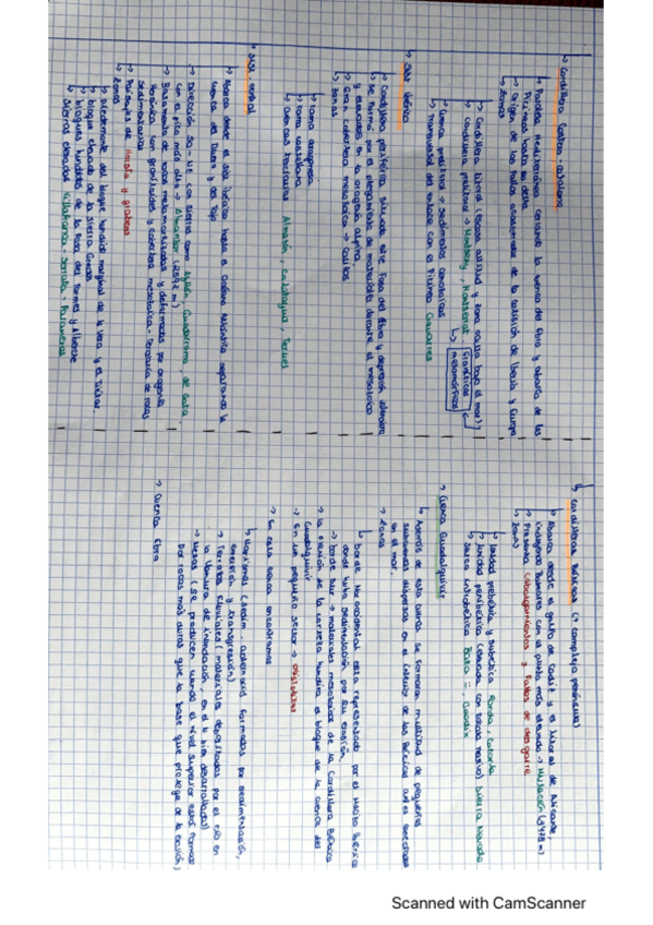 Miniatura del documento Apuntes-tema-3-Relieve-parte-2.pdf
