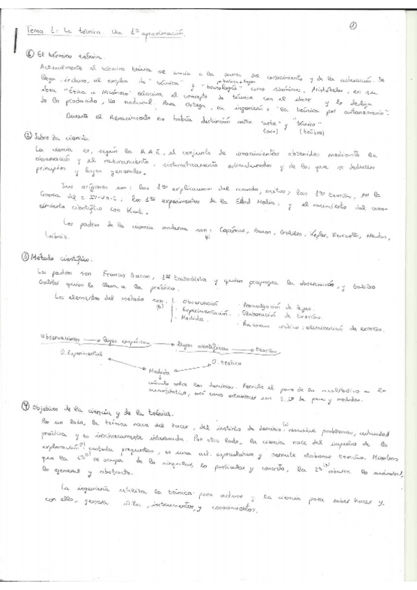 Miniatura del documento Resúmenes manuscritos.pdf
