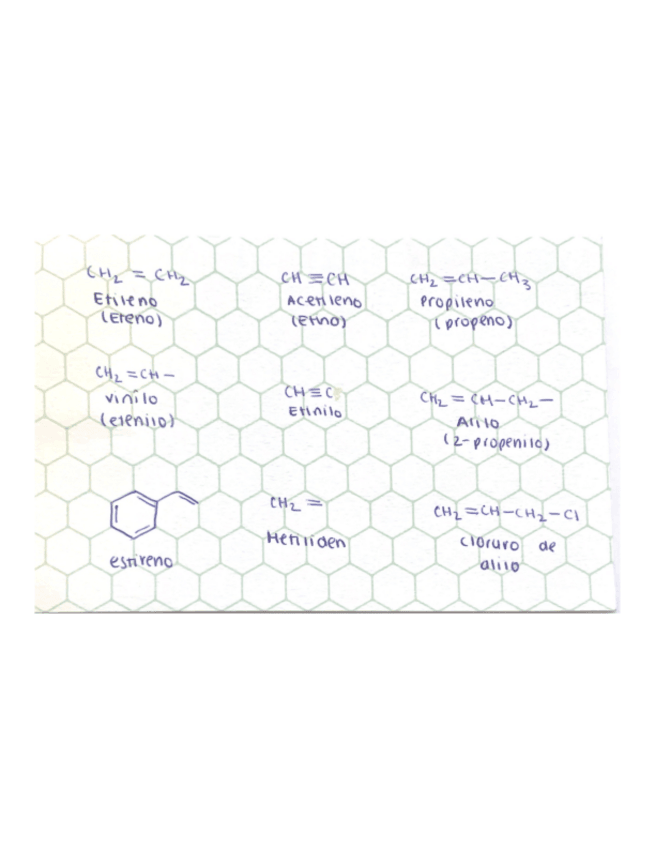 Miniatura del documento Resumen-formulacion-organica.pdf