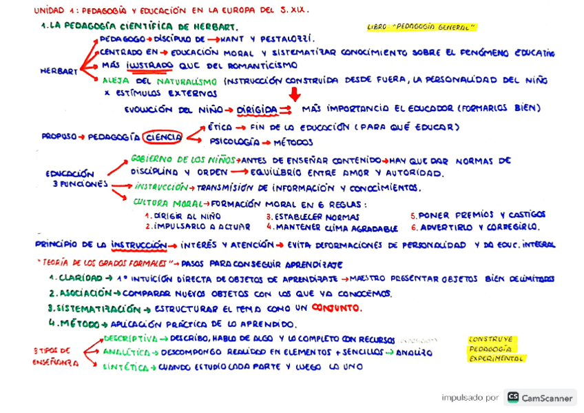 Miniatura del documento Resumenes-historia-de-la-educacion-contemporanea.pdf