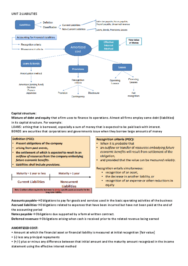 Miniatura del documento UNIT-2.pdf