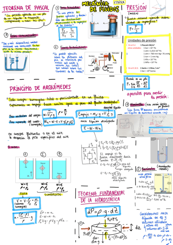 Miniatura del documento Apuntes-mecanica-fluidos.pdf