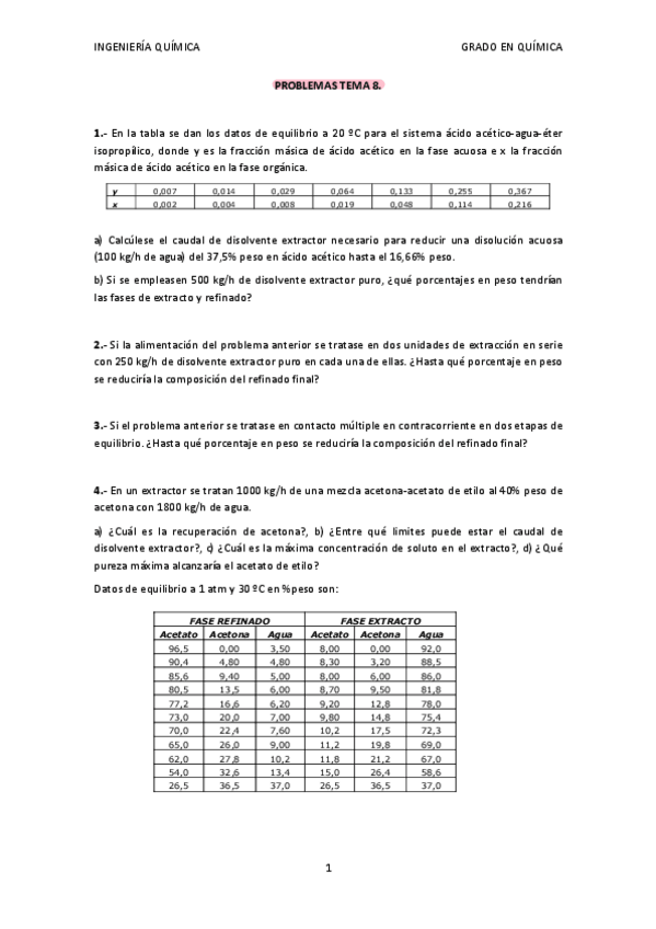 Miniatura del documento PROBLEMAS T.8 RESUELTOS MUY COMPLETOS.pdf