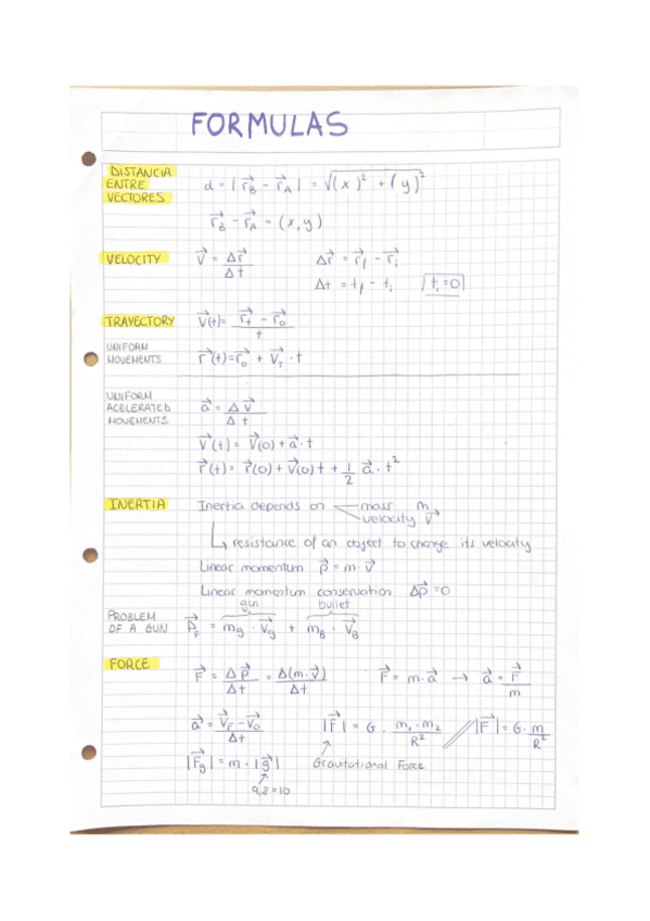Miniatura del documento FORMULAS-FISICA-MBL.pdf