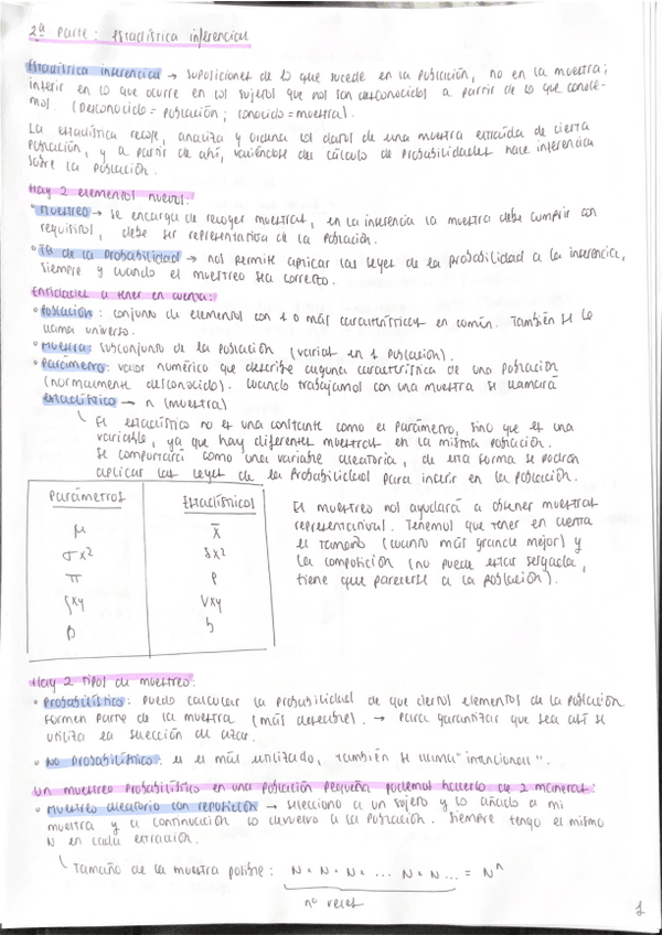 Miniatura del documento Apuntes-analisis-2a-parte-examen.pdf