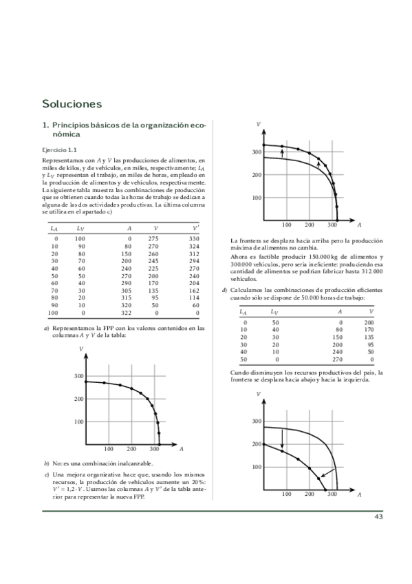 Miniatura del documento soluciones-1-6.pdf