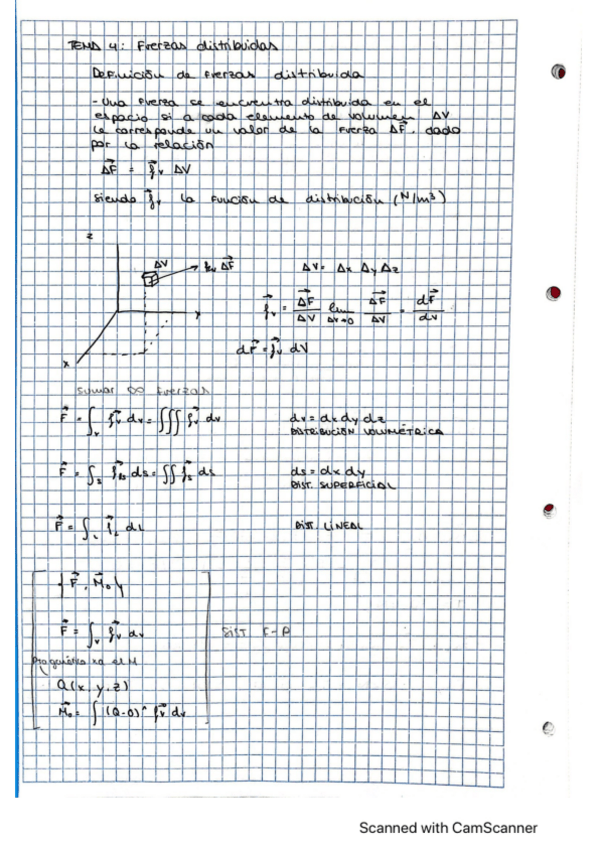 Miniatura del documento TEMA-4-FUERZAS-DISTRIBUIDAS.pdf