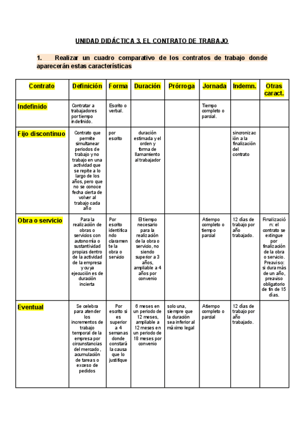 Miniatura del documento EJERCICIOS-FOL.pdf