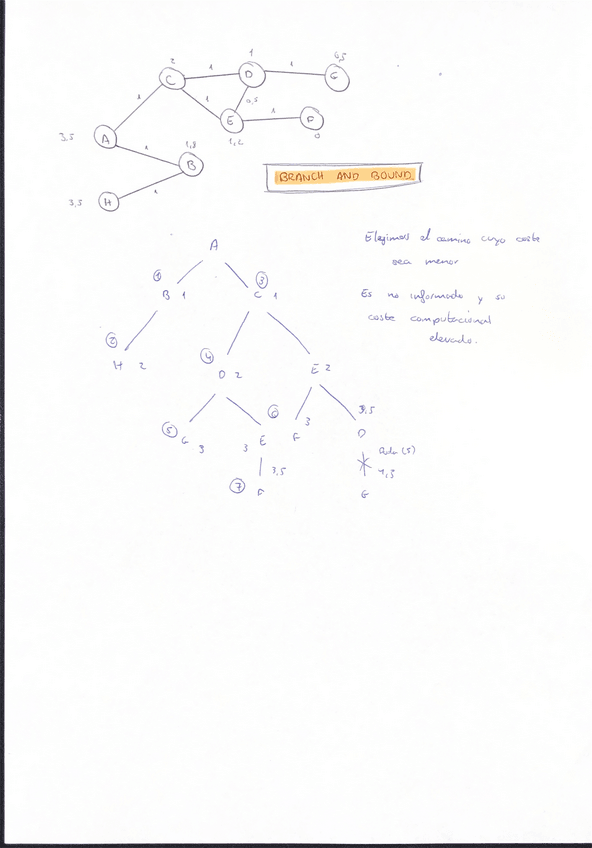 Miniatura del documento BnB.pdf