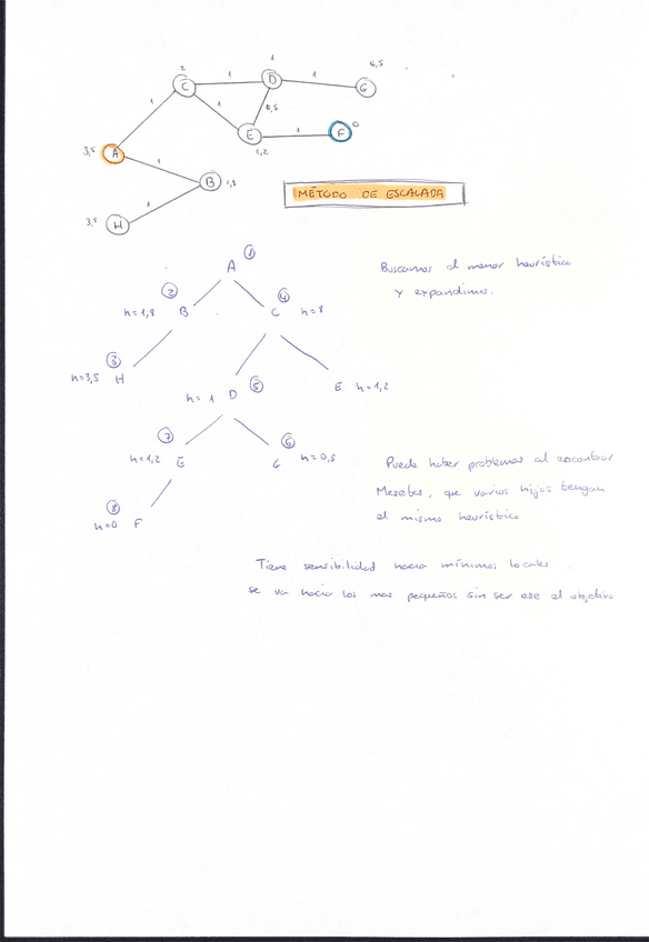 Miniatura del documento Escalada.pdf