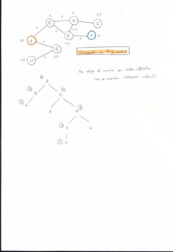 Miniatura del documento Profundidad.pdf