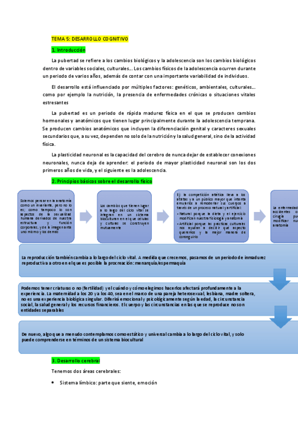 Miniatura del documento TEMA-5-DESARROLLO-COGNITIVO.pdf