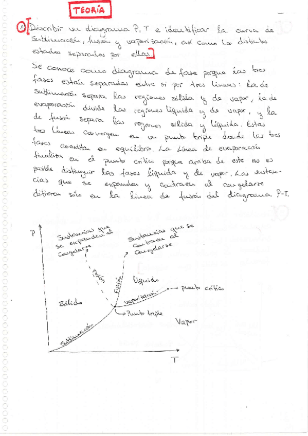 Miniatura del documento TEORIA-RESUELTA-TERMODINAMICA.pdf