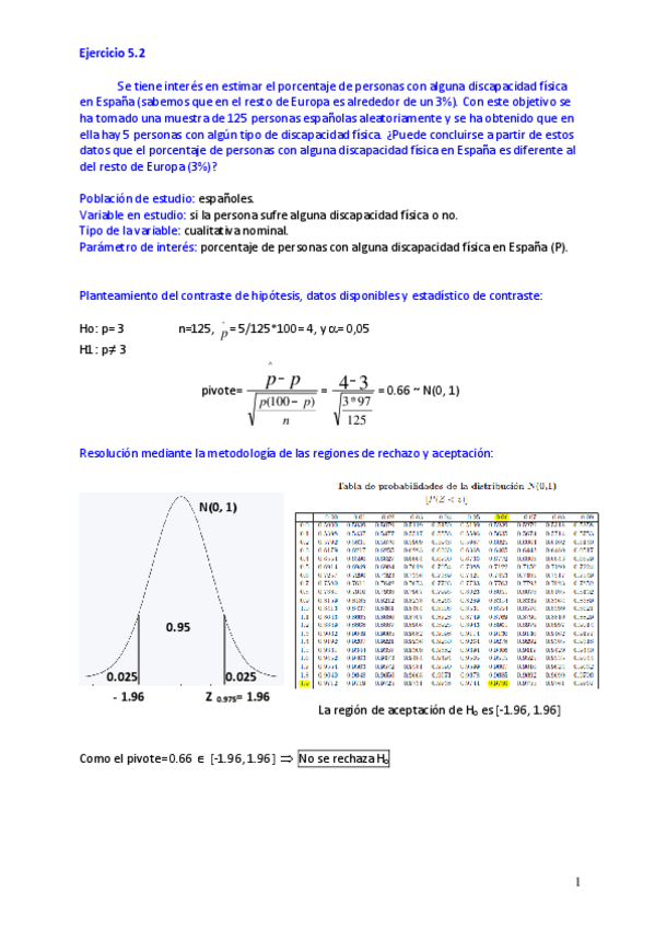 Miniatura del documento Resolucion-Ejercicio-5.pdf
