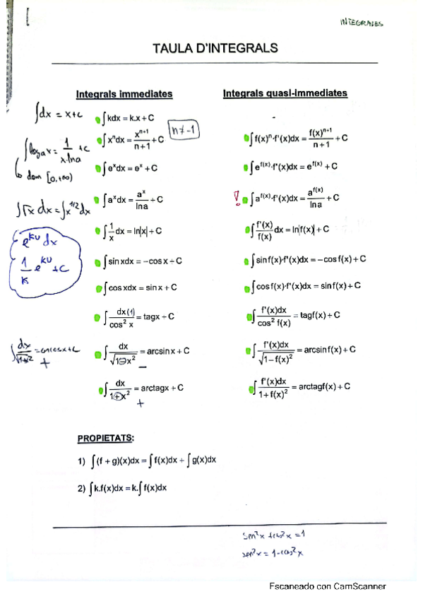 Miniatura del documento tabla-integrales.pdf
