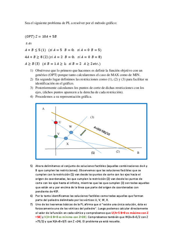 Miniatura del documento PL-por-el-metodo-grafico.pdf