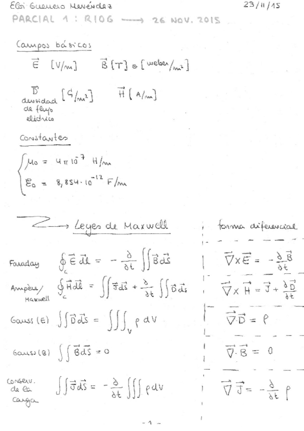 Miniatura del documento Apuntes-Parcial-1-RIOG.pdf