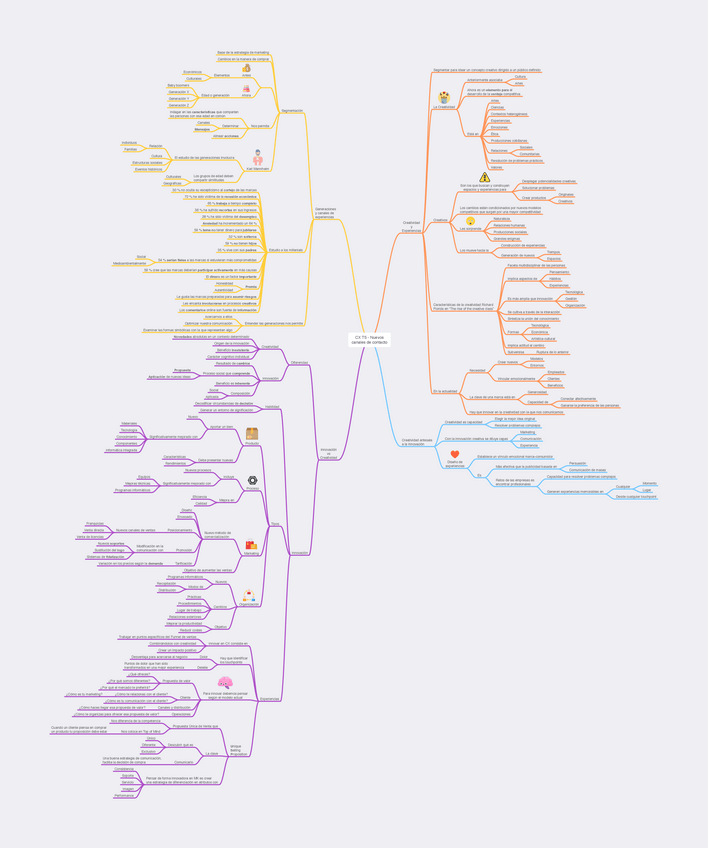 Miniatura del documento CX-T5-Nuevos-canales-de-contacto.pdf