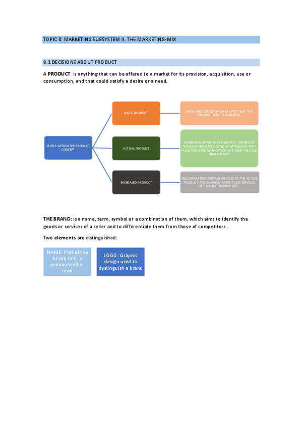 Miniatura del documento TOPIC-8-MARKETING-SUBSYSTEM-II.-THE-MARKETING-MIX.pdf