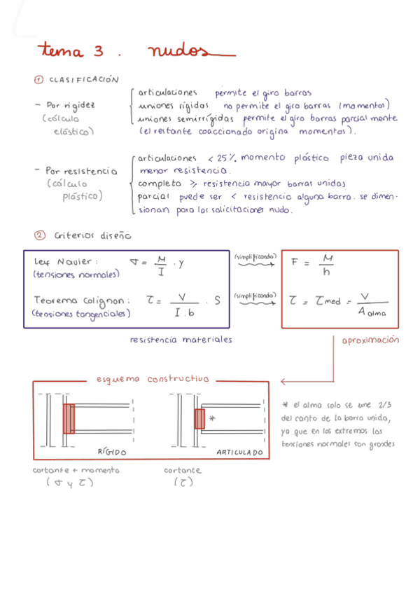 Miniatura del documento RESUMEN-SEGUNDO-PARCIAL.pdf