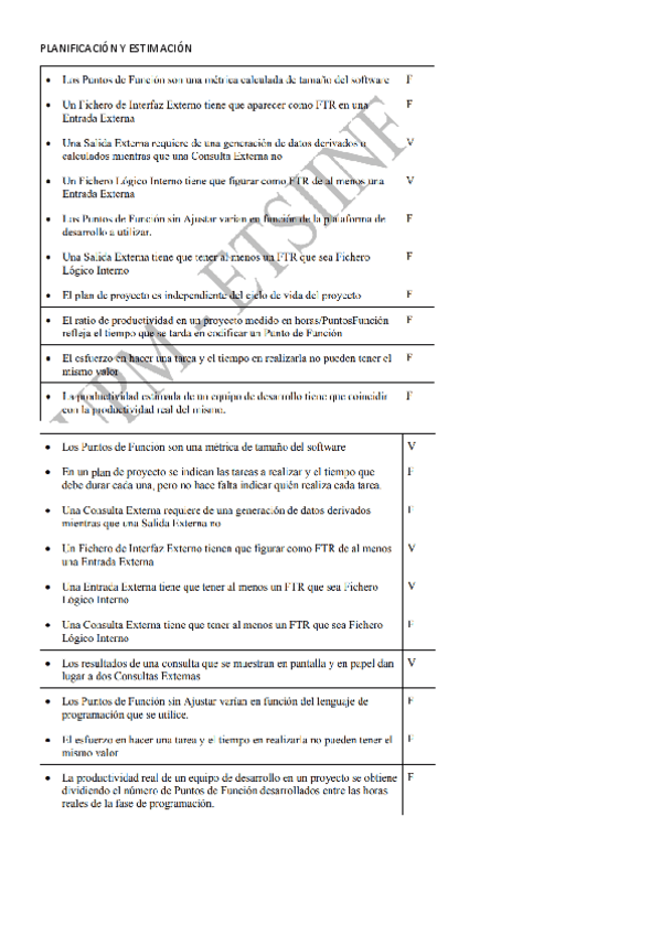 Miniatura del documento Coleccion-de-ejercicios-resueltos-para-examen-ISII.pdf