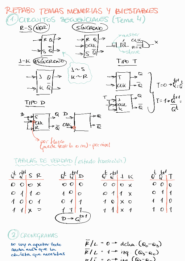 Miniatura del documento Repaso-ultimo-examen-completo.pdf
