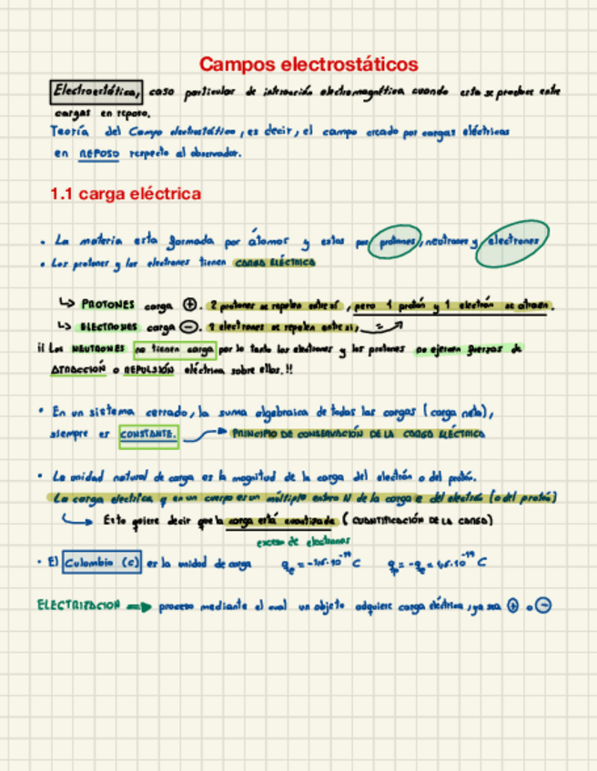 Miniatura del documento Campos-Electrostaticos.pdf