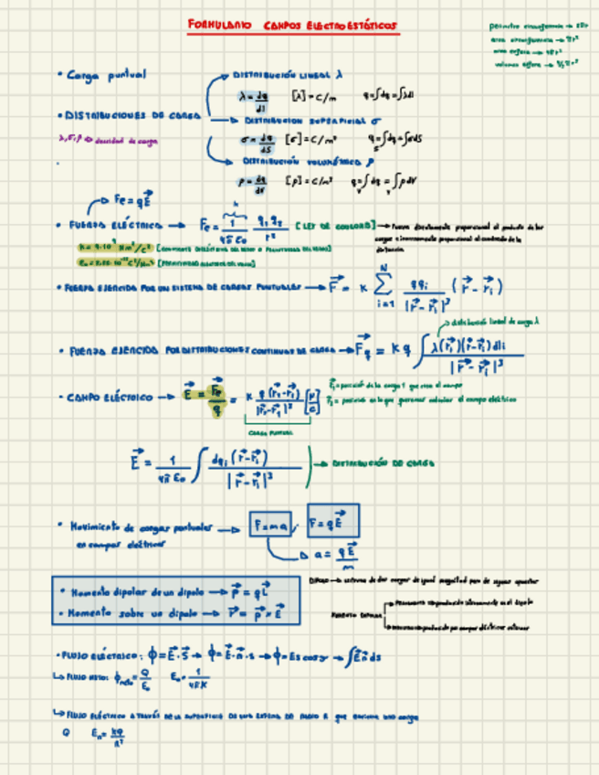 Miniatura del documento Formulario-Tema-Uno.pdf
