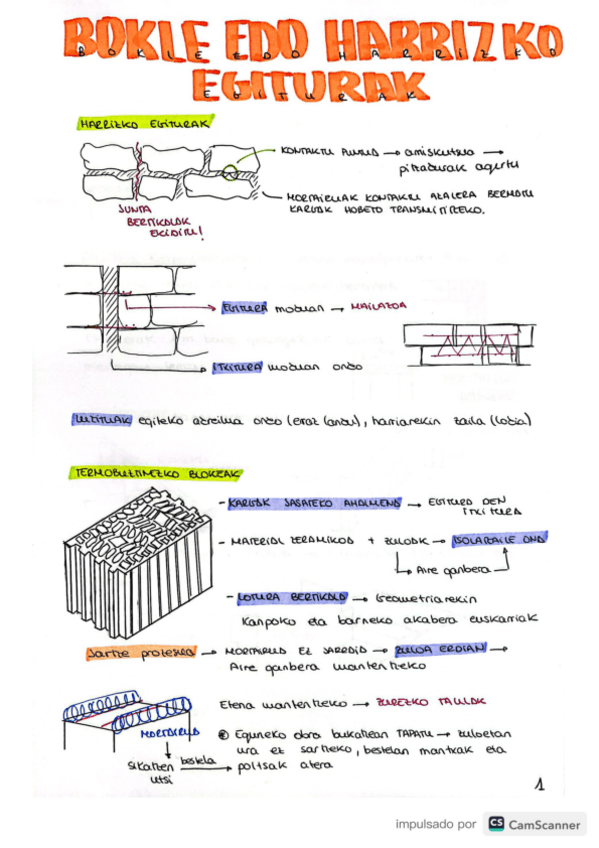 Miniatura del documento Bloke-edo-harrizko-egiturak.pdf