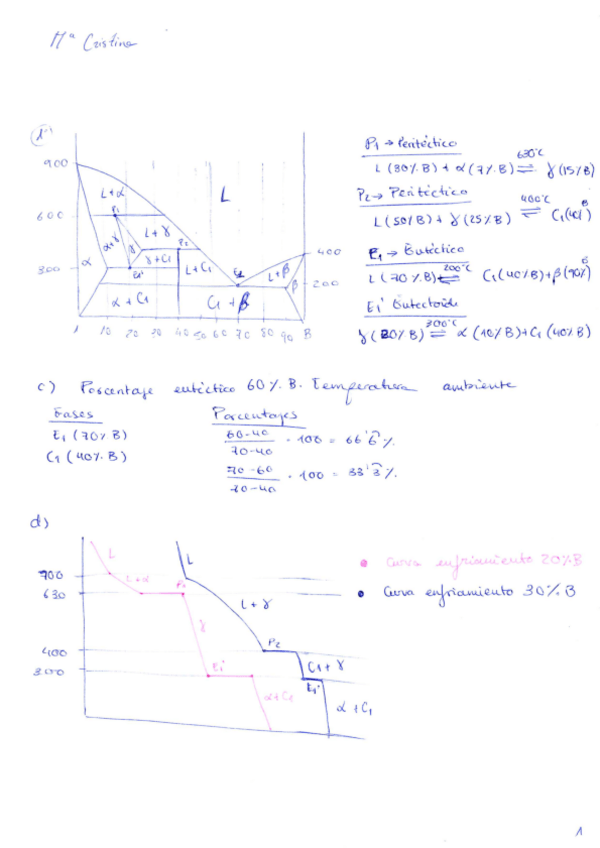 Miniatura del documento Examen-Parcial-1.pdf