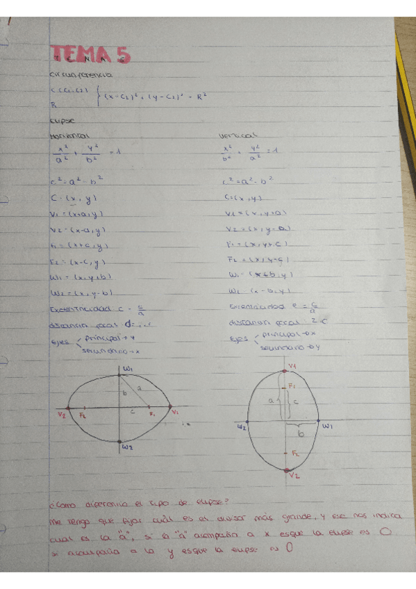 Miniatura del documento tema-5.pdf