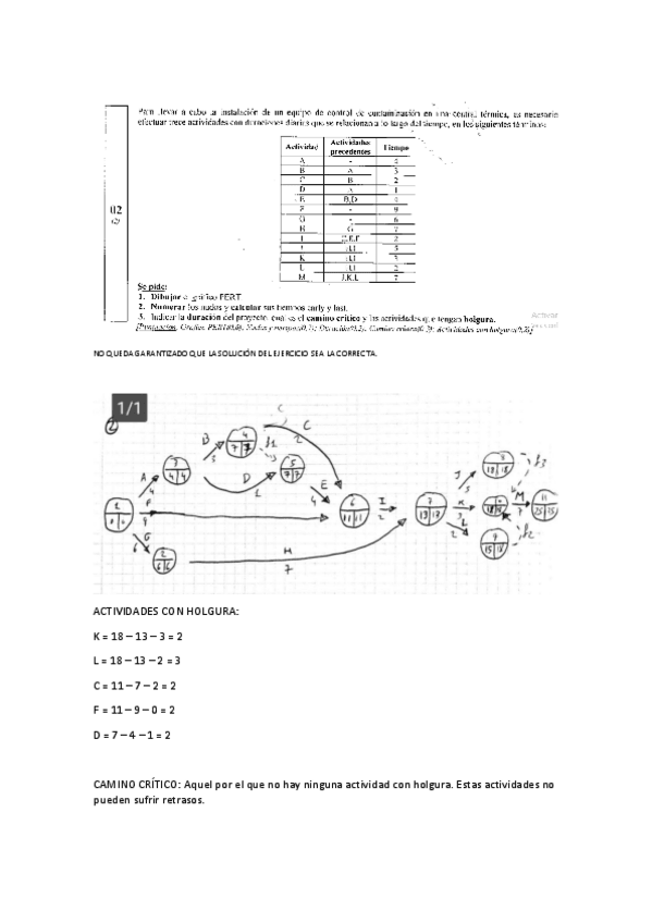 Miniatura del documento Ejercicio-EXAMEN-diagrama-PERT.pdf